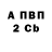 Бутират вода ReVeR Davey